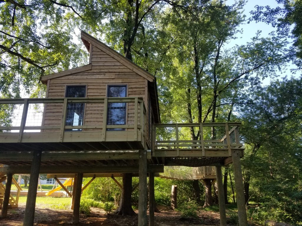 Learning Treehouse - Tree Top Builders
